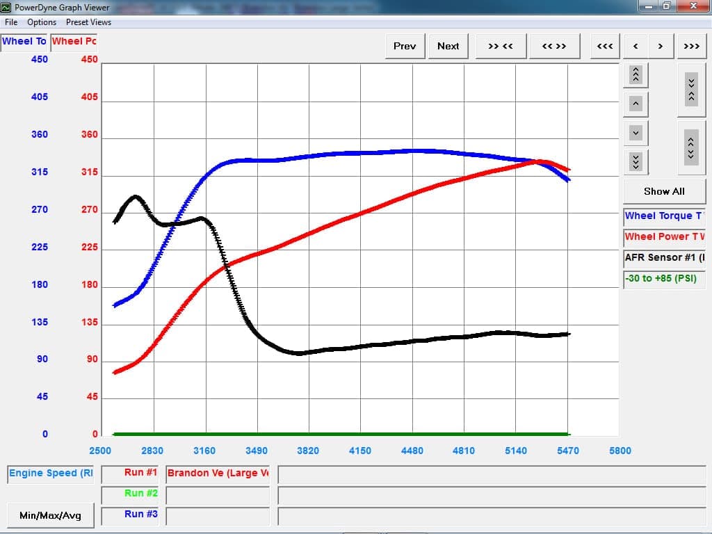 Mustang dyno software graph showing wheel horsepower and torque curves peaking around 350 with an air-fuel ratio trace
